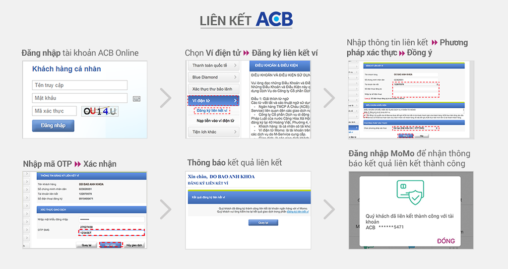 Hướng dẫn liên kết ACB Bank