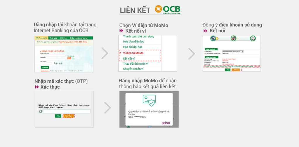 Hướng dẫn liên kết OCB