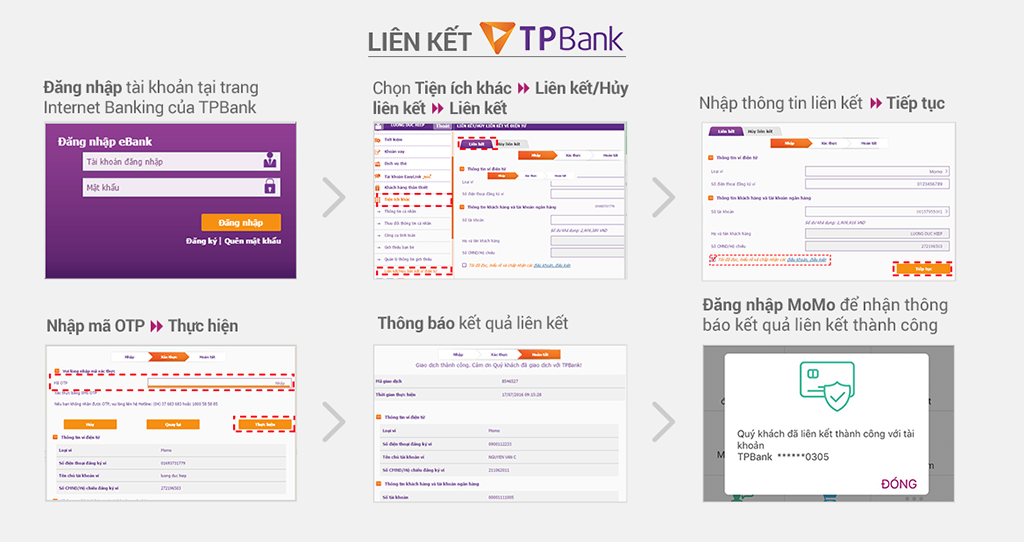 Hướng dẫn liên kết TPBank