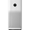 Nơi bán Máy Lọc Không Khí Xiaomi Mi Air Purifier 3H EU FJY4031GL