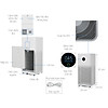 Nơi bán Lõi Lọc Không Khí Xiaomi Air Purifier màu Xám khử mùi