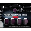 Nơi bán Filter ND-PL For Mavic 2 Pro PGYtech