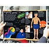 Sách: First Human Body Encyclopedia - Bách Khoa Toàn Thư Về Cơ Thể Con Người