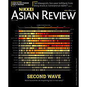 Nikkei Asian Review Second Wave - 22.20 - Tạp chí kinh tế nước ngoài