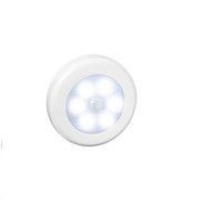 Đèn Led cảm ứng dán tủ, tường, hành lang cầu thang tiện lợi