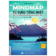 Mindmap Từ Vựng Tiếng Nhật - Học Từ Vựng Tiếng Nhật Qua Sơ Đồ Tư Duy