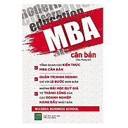 Sách MBA Căn Bản - BẢN QUYỀN