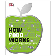 How Food Works The Facts Visually Explained How Things Work