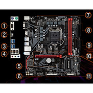 Mainboard GIGABYTE B560M GAMING HDChính hãng