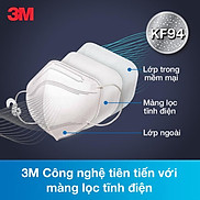 Mua 1 tặng 1 Set 10 chiếc khẩu trang 3M 9013 Tiêu chuẩn KF94 trắng đen