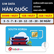 SIM HÀN QUỐC -  KHÔNG GIỚI HẠN DATA (HÀNG CHÍNH HÃNG)