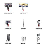 Máy Hút Bụi Không Dây Dyson V12 Detect Slim Total Clean - Hàng Chính Hãng