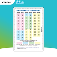 [Hàng Tặng Không Bán] Bảng Chuyển Đổi Giá Trị Đường Huyết ACCU-CHEK