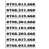 Sim 4G Mobifone LỘC PHÁT đầu số 07xx668 nguyên kít, chưa đăng ký thông tin- Hàng chính hãng