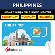 SIM DU LỊCH PHILIPPINES - KHÔNG GIỚI HẠN DATA (HÀNG CHÍNH HÃNG)