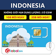 SIM DU LỊCH INDONESIA - KHÔNG GIỚI HẠN DATA (HÀNG CHÍNH HÃNG)
