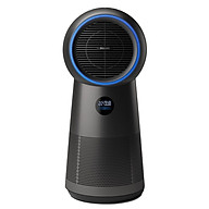 MÁY LỌC KHÔNG KHÍ KẾT HỢP QUẠT, MÁY SƯỞI PHILIPS AMF220/15 Hàng chính hãng