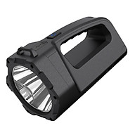 Đèn pin xách tay Superfire M17 - thiết kế trẻ trung hiện đại là loại đèn chiếu đèn pha nhỏ gọn tiện dụng