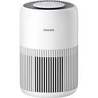 Máy lọc không khí Philips AC0950/10 Hàng chính hãng