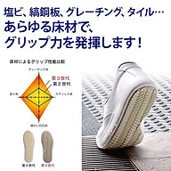 Giày Bảo Hộ Chống Trơn Trượt Midori NHS 700 (Màu trắng) thumbnail