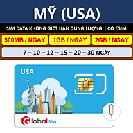 SIM DU LỊCH MỸ - KHÔNG GIỚI HẠN DATA (HÀNG CHÍNH HÃNG)