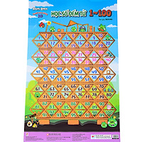 Tranh Treo Tường 3D – Học Số Đếm Từ 1-100