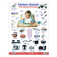 Poster Lớn – Vật Dụng Nhà Bếp