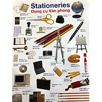 Poster 2 Mặt – Vật Dụng Hàng Ngày + Dụng Cụ Văn Phòng