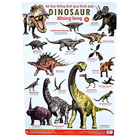 Bé Học Tiếng Anh Qua Hình Ảnh – Khủng Long