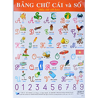 Poster Lớn – Bảng Chữ Cái Và Số (Mẫu Chữ Viết Hoa)