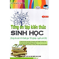 Tổng Ôn Tập Kiến Thức Sinh Học