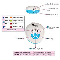 Máy Hút Sữa Tay Bằng Điện 2 Giai Đoạn Có Mát Xa Silicone Upass UP1642