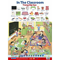 Poster 2 Mặt – Trong Lớp Học + Chữ Số 1-10
