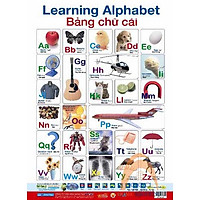 Poster Lớn – Bảng Chữ Cái