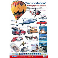 Poster Lớn – Phương Tiện Vận Chuyển 1