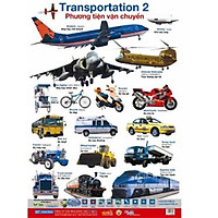 Poster Lớn – Phương Tiện Vận Chuyển 2