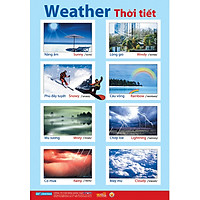 Poster Lớn – Thời Tiết
