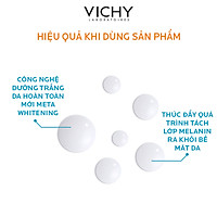 Tinh Chất Dưỡng Trắng Sâu 7 Tác Dụng Vichy Ideal White Meta Whitening Essence - 100854585 (30ml)