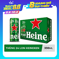 Thùng Bia Heineken 24 Lon Cao Sleek (330ml / Lon)
