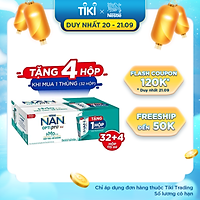 Thùng 36 hộp Sữa pha sẵn Nestlé® NAN® OPTIPRO® Kid Hộp pha sẵn 115ml ( 4x(9x115ml) ) - Mua 8 tặng 1