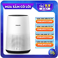 Máy Lọc Không Khí Philips AC0820/10(Diện tích sử dung 49m2 ) – Hàng Chính Hãng