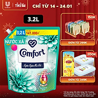 Nước Xả Làm Mềm Vải 3.2L Comfort Chăm Sóc Chuyên Sâu Giữ Màu & Bền Vải, Ngăn Ngừa Mùi Hôi Hương Tươi Mát Đậm Đặc Một Lần Xả