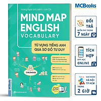 Mind Map English Vocabulary -Từ Vựng Tiếng Anh Qua Sơ Đồ Tư Duy - Giải Pháp Học Từ Vựng Hiệu Quả