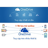 Tài khoản OneDrive 1TB hạn 12 tháng