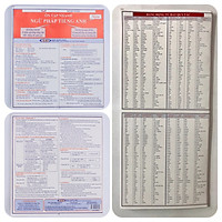 Ôn tập nhanh Ngữ Pháp Tiếng Anh (5 bản/ gói)