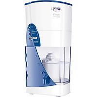Bộ Lọc - Máy Lọc Nước Unilever Pureit Casa Classic RO + MF