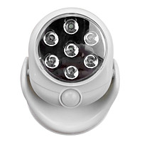 Đèn LED Chuyển Động Orginal Atomic