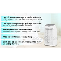 Máy loc không khí bụi mịn, diện tích 60m2 Philips AC1215/10 - Hàng chính hãng