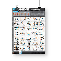 Poster Fitness At Home Workout hướng dẫn tập GYM tại nhà