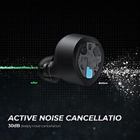 Tai nghe True Wireless Earbuds SoundPEATS T2 Chống ồn ANC, Xuyên âm, Pin 10h, Bluetooth V5.1 - Hàng chính hãng